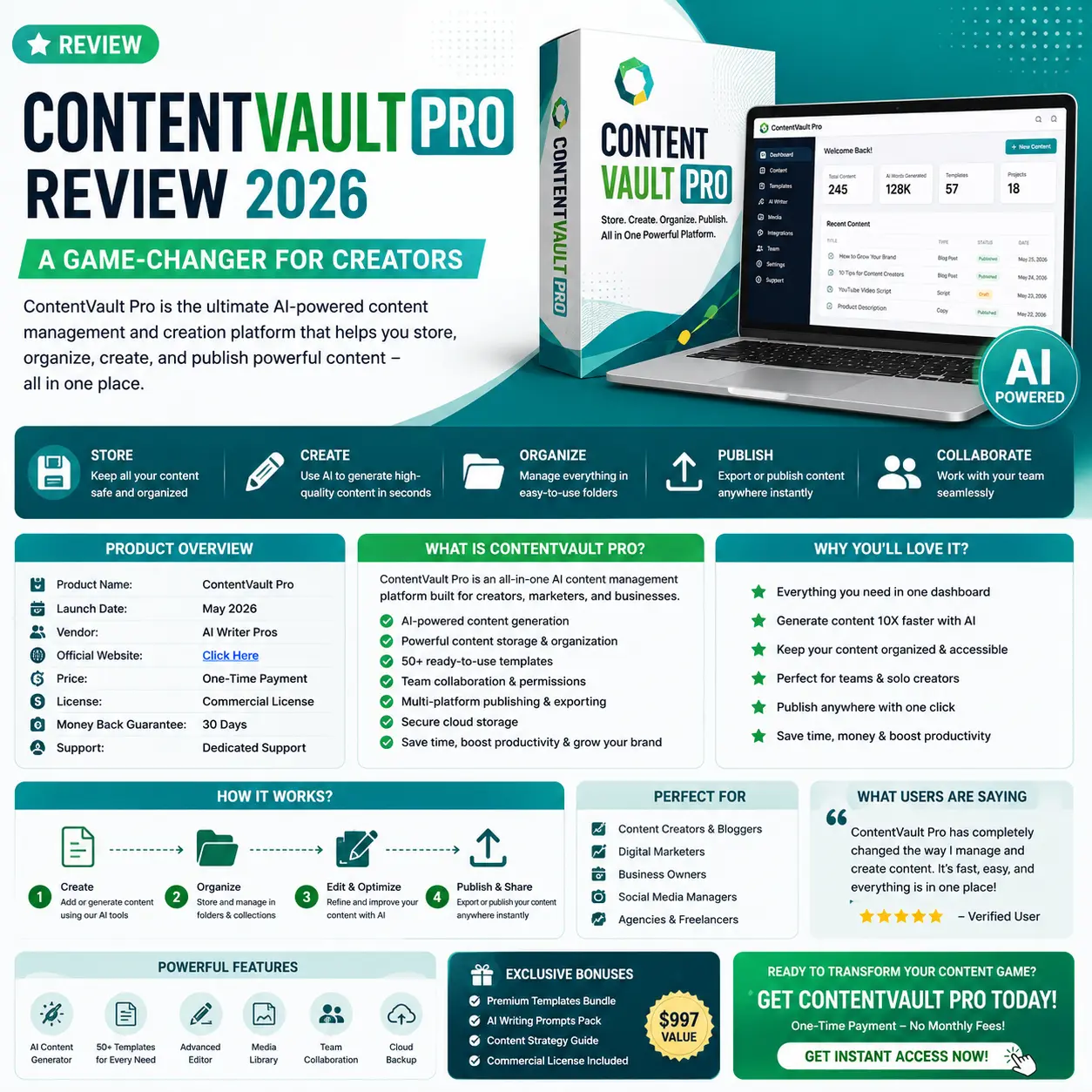 ContentVault Pro Review 2026 A Game-Changer for Creators