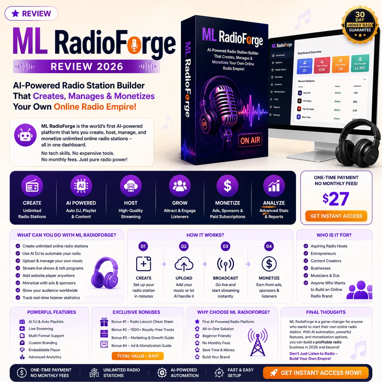 ML RadioForge Review 2026