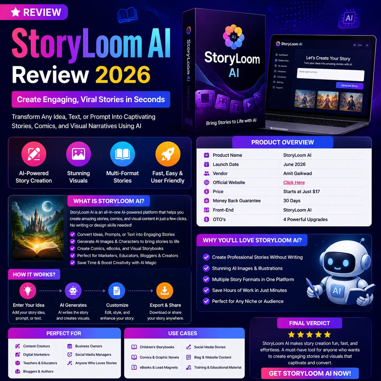 StoryLoom AI Review 2026