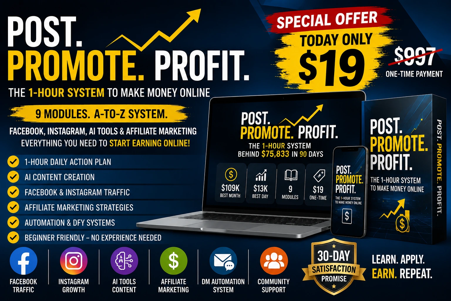 Post Promote Profit digital marketing course showing affiliate marketing training with AI content creation, Facebook traffic, Instagram growth, and automation system