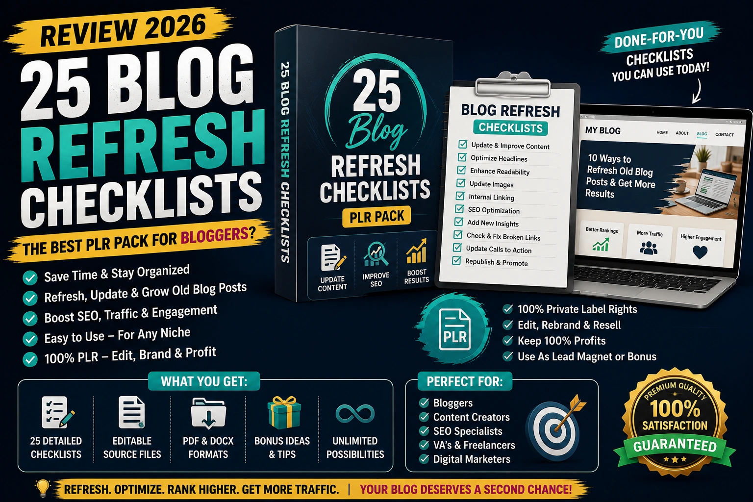 25 Blog Refresh Checklists for More Visitors PLR review featuring editable SEO checklists for updating blog posts, improving search rankings, and increasing website traffic