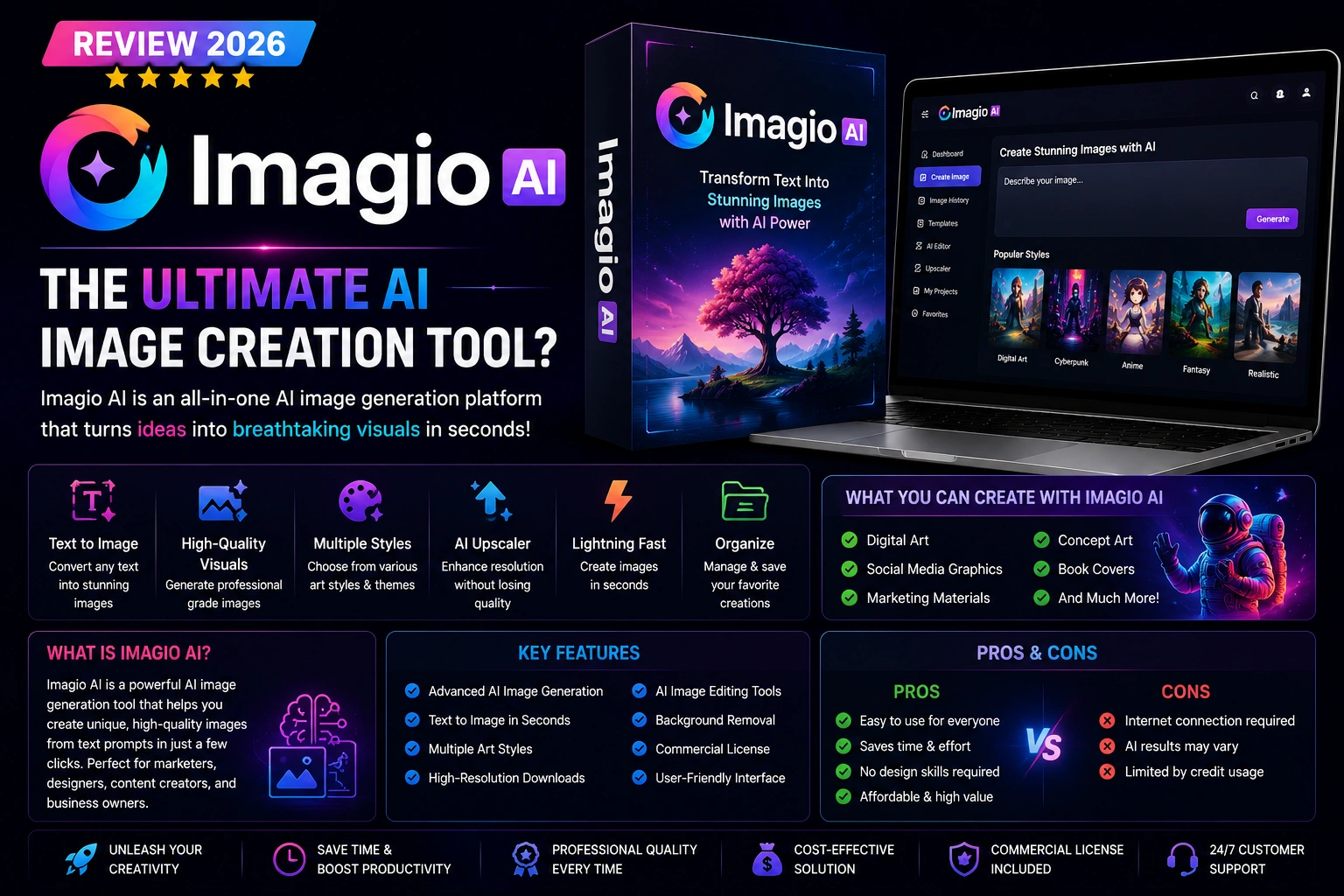 Imagio AI: AI-powered image generator for creating logos, artwork, social media graphics, and editing photos