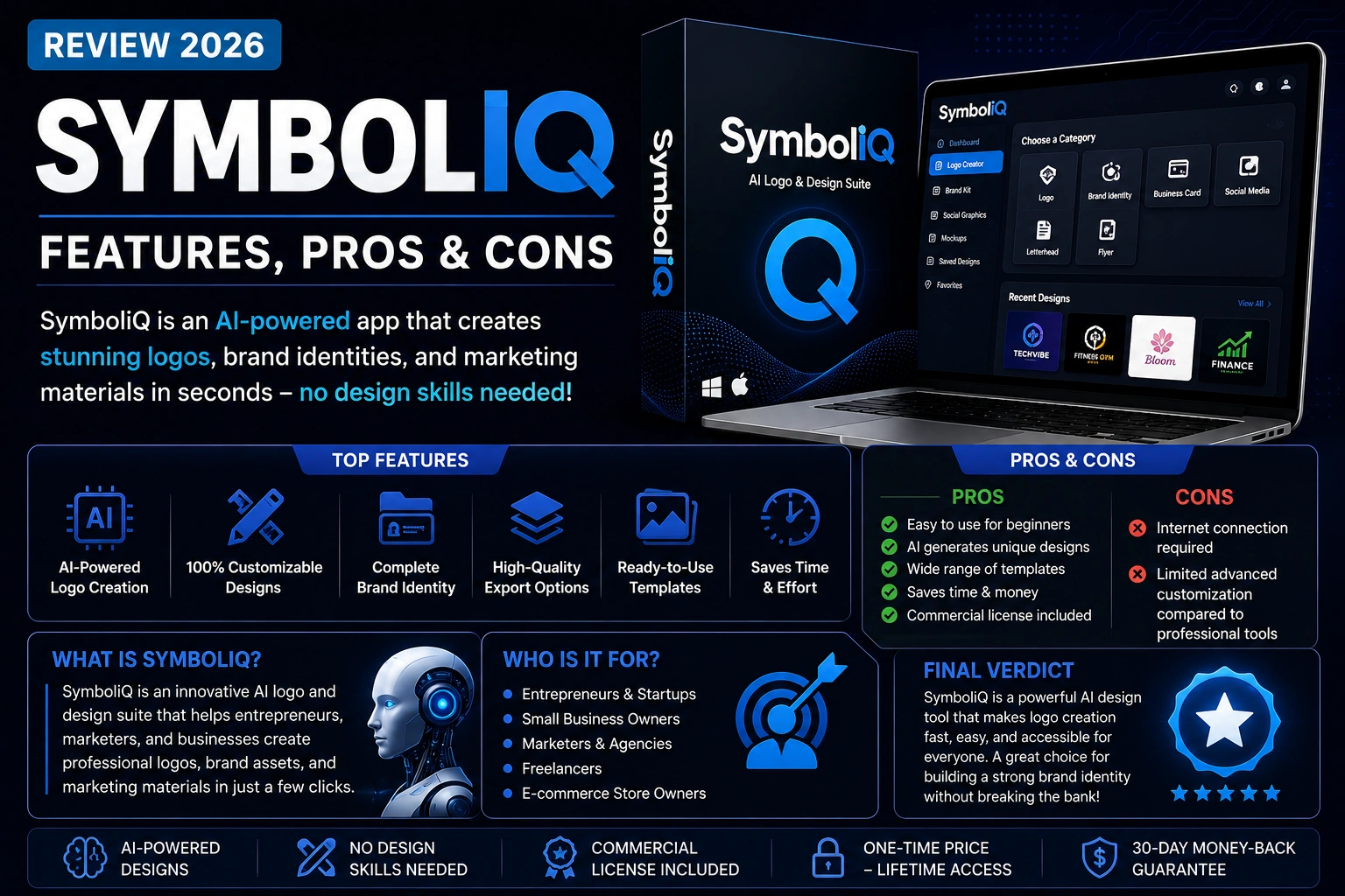 SymboliQ Review 2026 Features, Pros & Cons