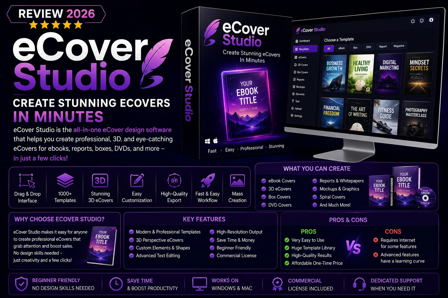 eCover Studio dashboard for creating professional eBook covers, 3D mockups, software boxes, and digital product graphics