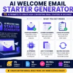 AI Welcome Email Starter Generator for creating welcome email templates and marketing emails