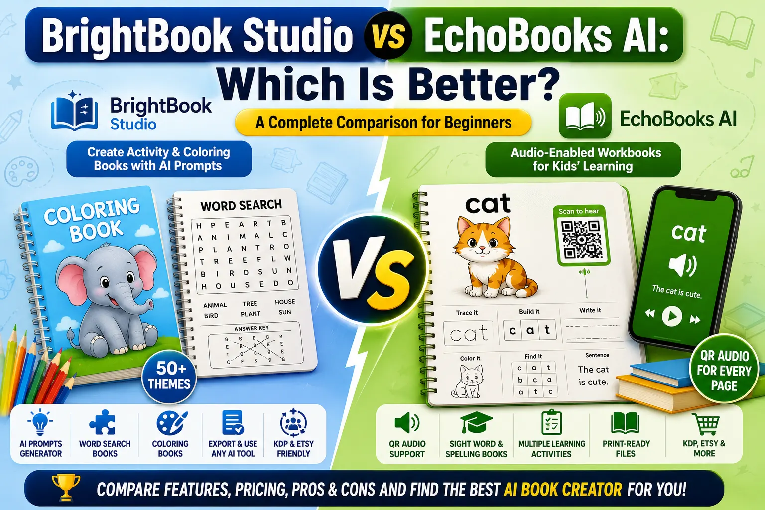 BrightBook Studio VS EchoBooks AI comparison